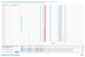 Intermolecular contacts analysis tools